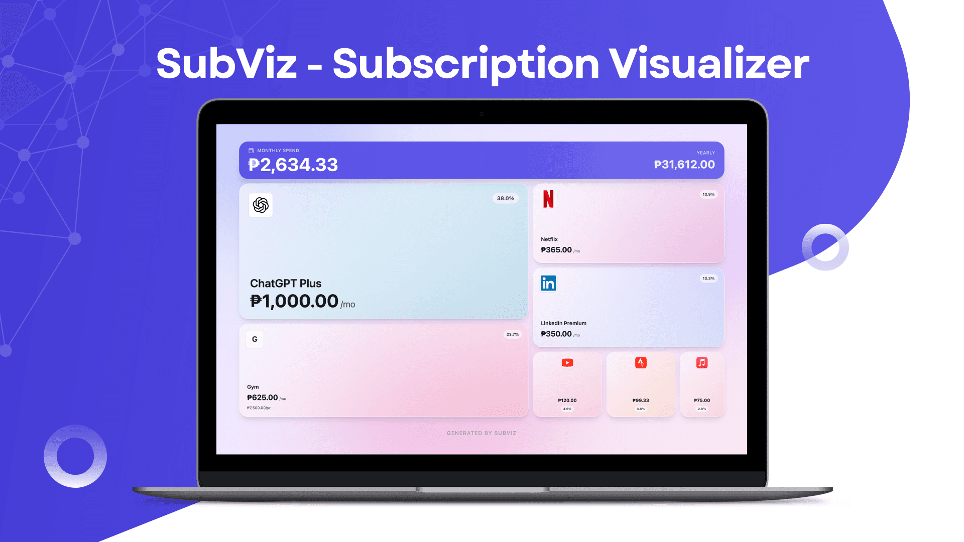 SubViz - Subscription Visualizer image