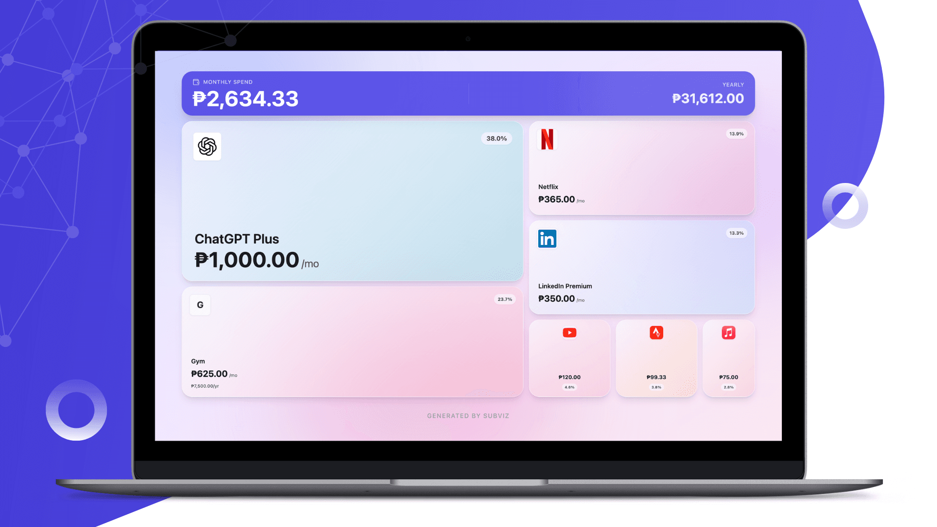 SubViz - Subscription Visualizer - image 2