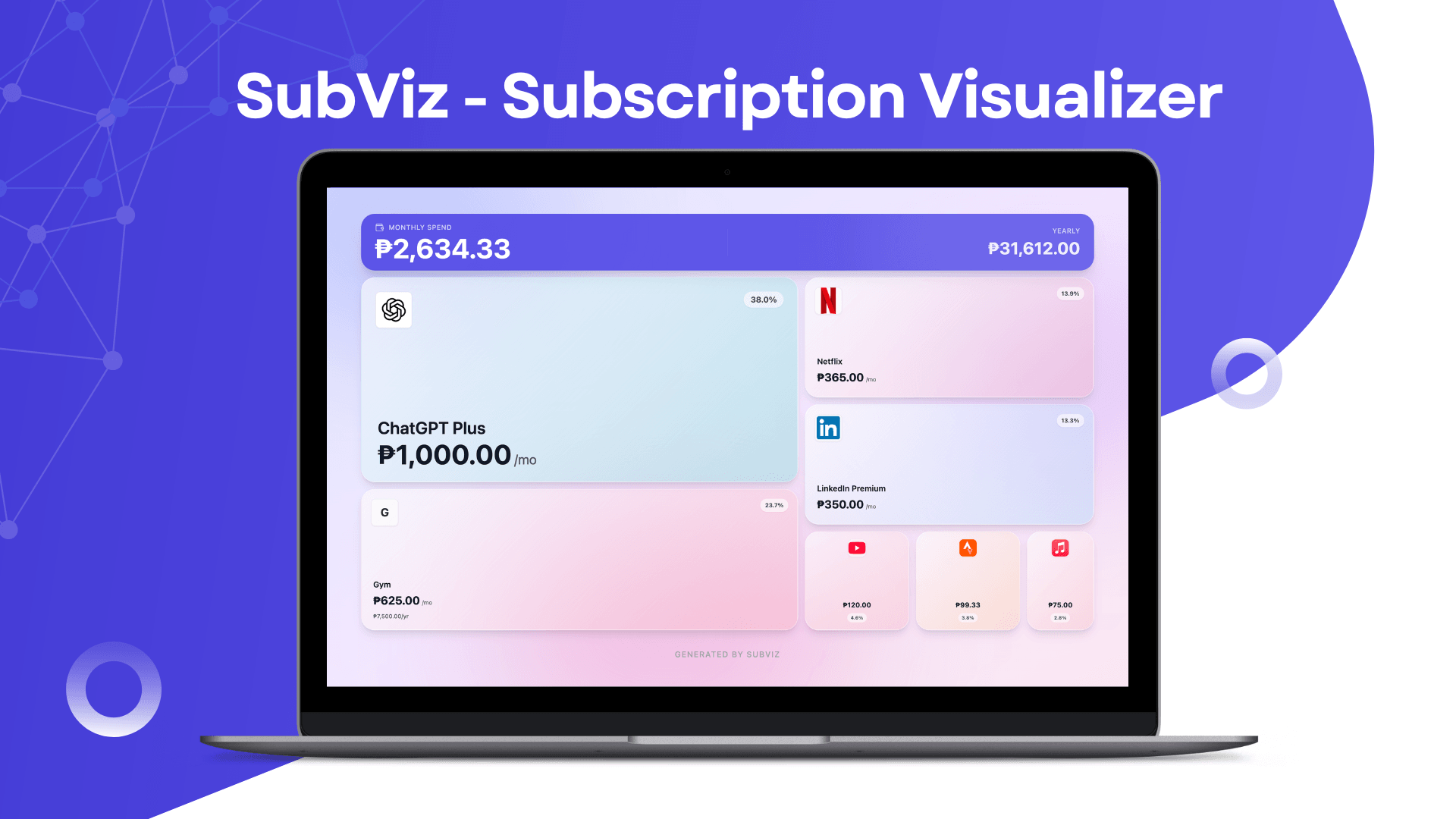 SubViz - Subscription Visualizer - image 1