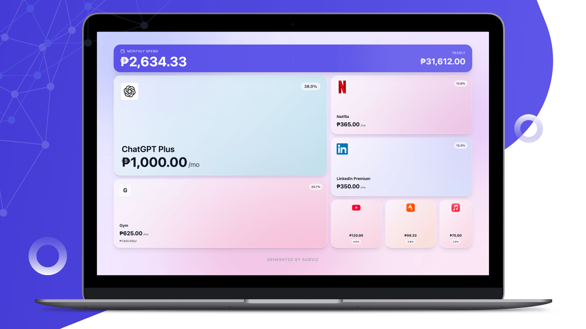 SubViz - Subscription Visualizer - image 2